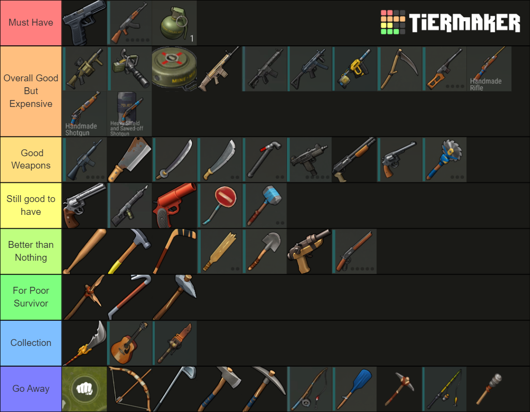 LDoE Weapons Tier List Rankings) TierMaker