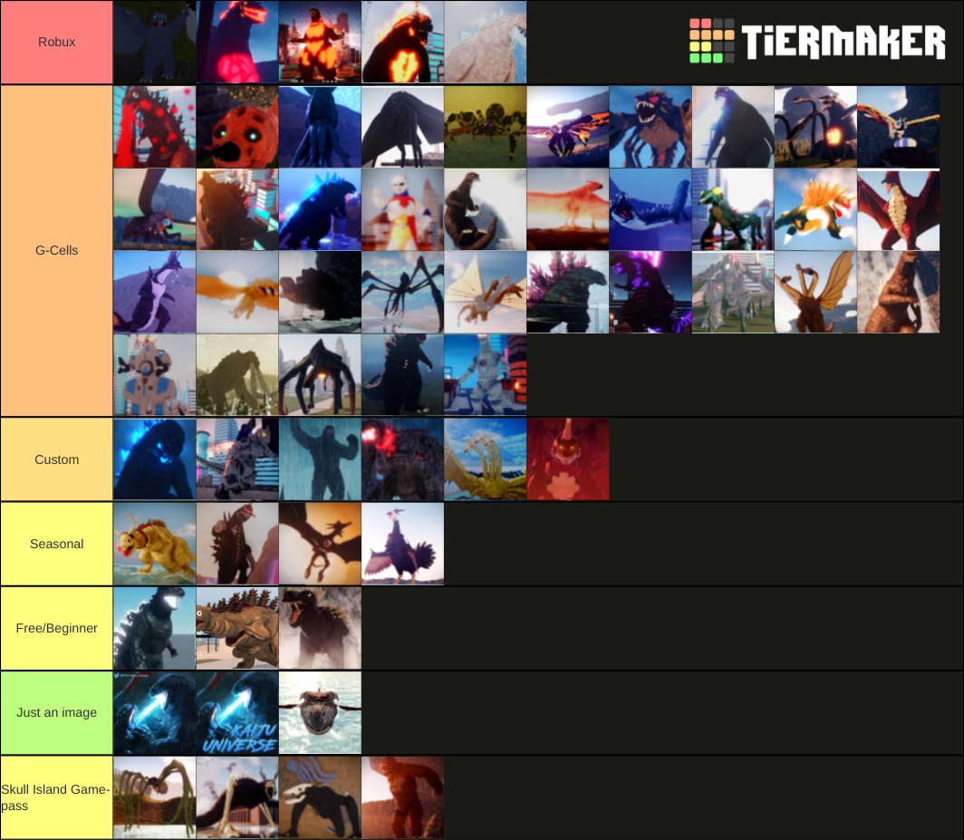 Kaiju universe Tier List Rankings) TierMaker