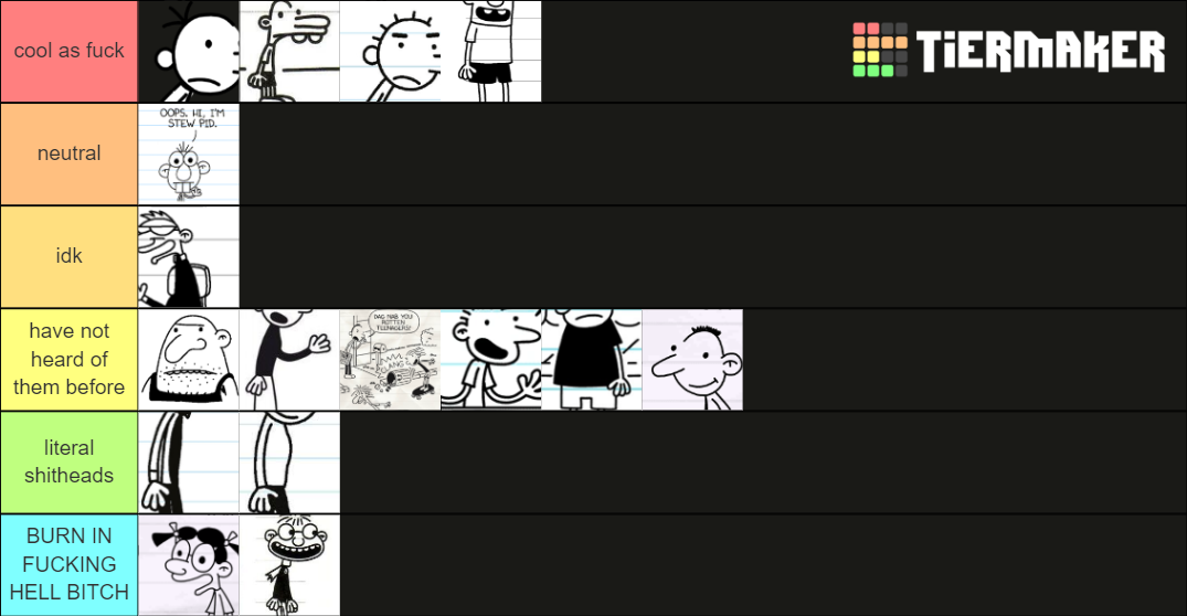 Diary of a Wimpy Kid Characters Tier List (Community Rankings) - TierMaker