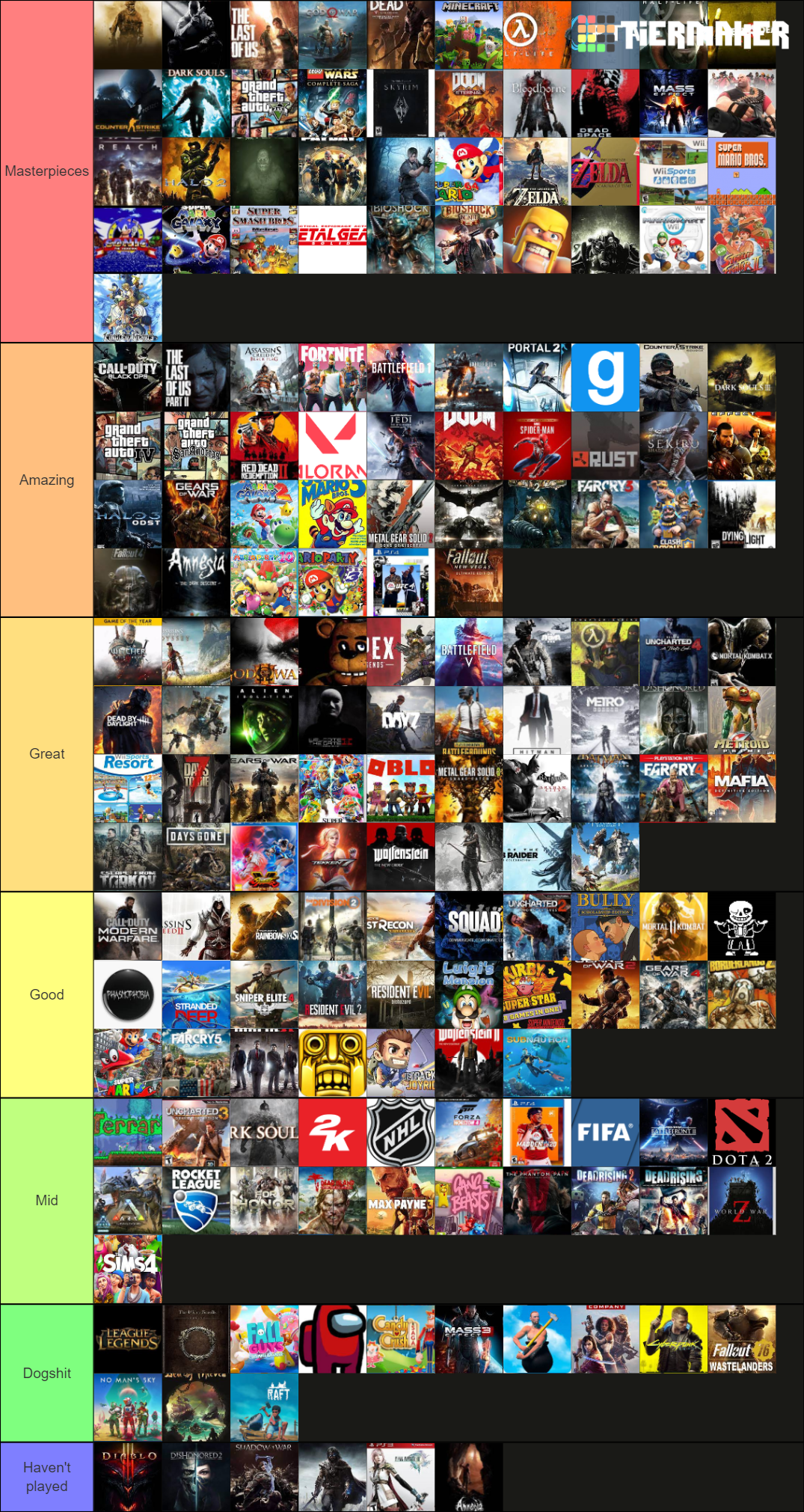 Video Game Raking Best Video Games Tier List (Community Rankings) - TierMaker