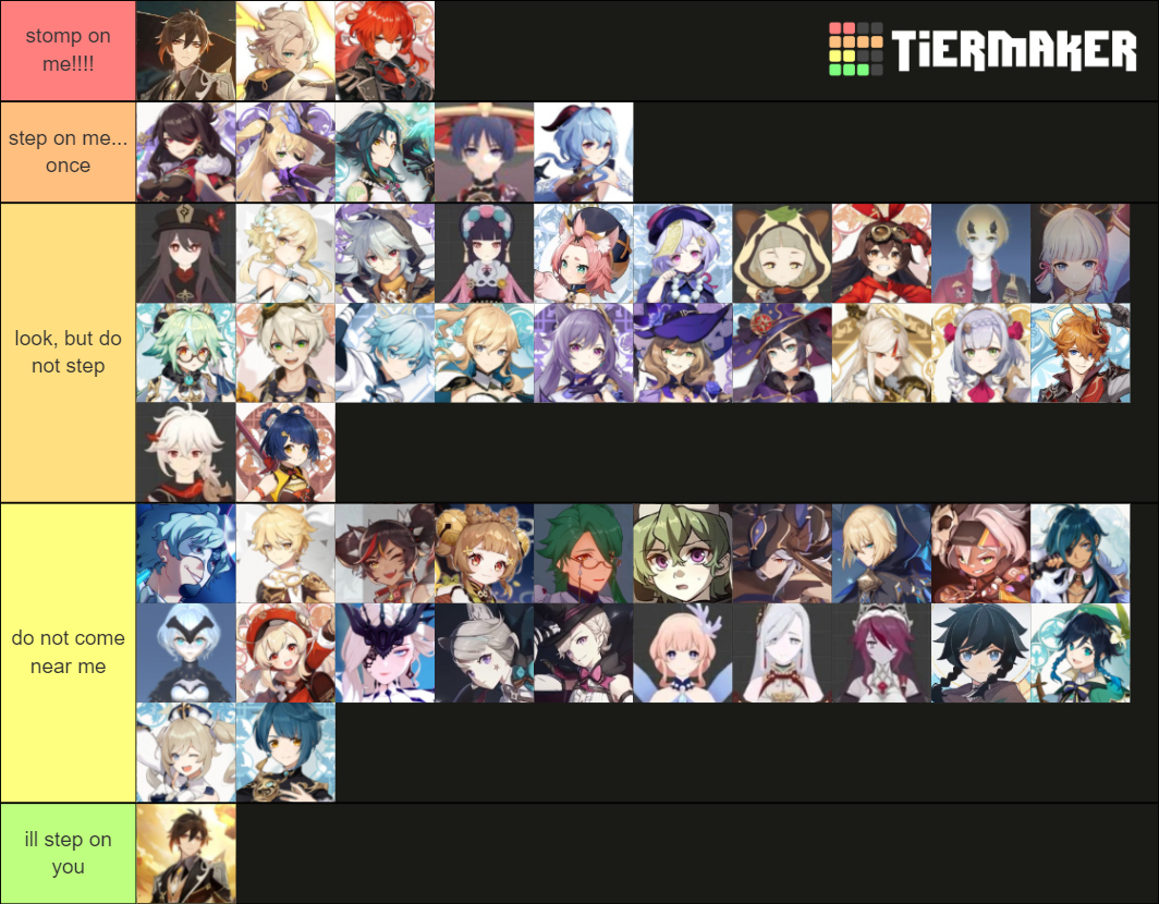 Genshin Impact Characters Tier List (Community Rankings) - TierMaker