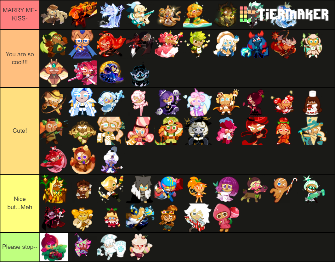 COOKIE RUN DESIGN Tier List (Community Rankings) - TierMaker