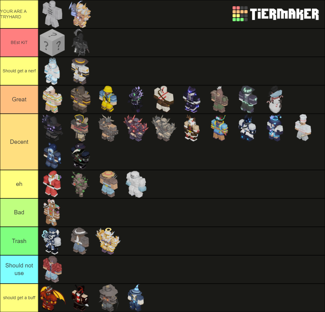 Rank Kits From Roblox Bedwarsold Check New Version Tier List Community Rankings Tiermaker 