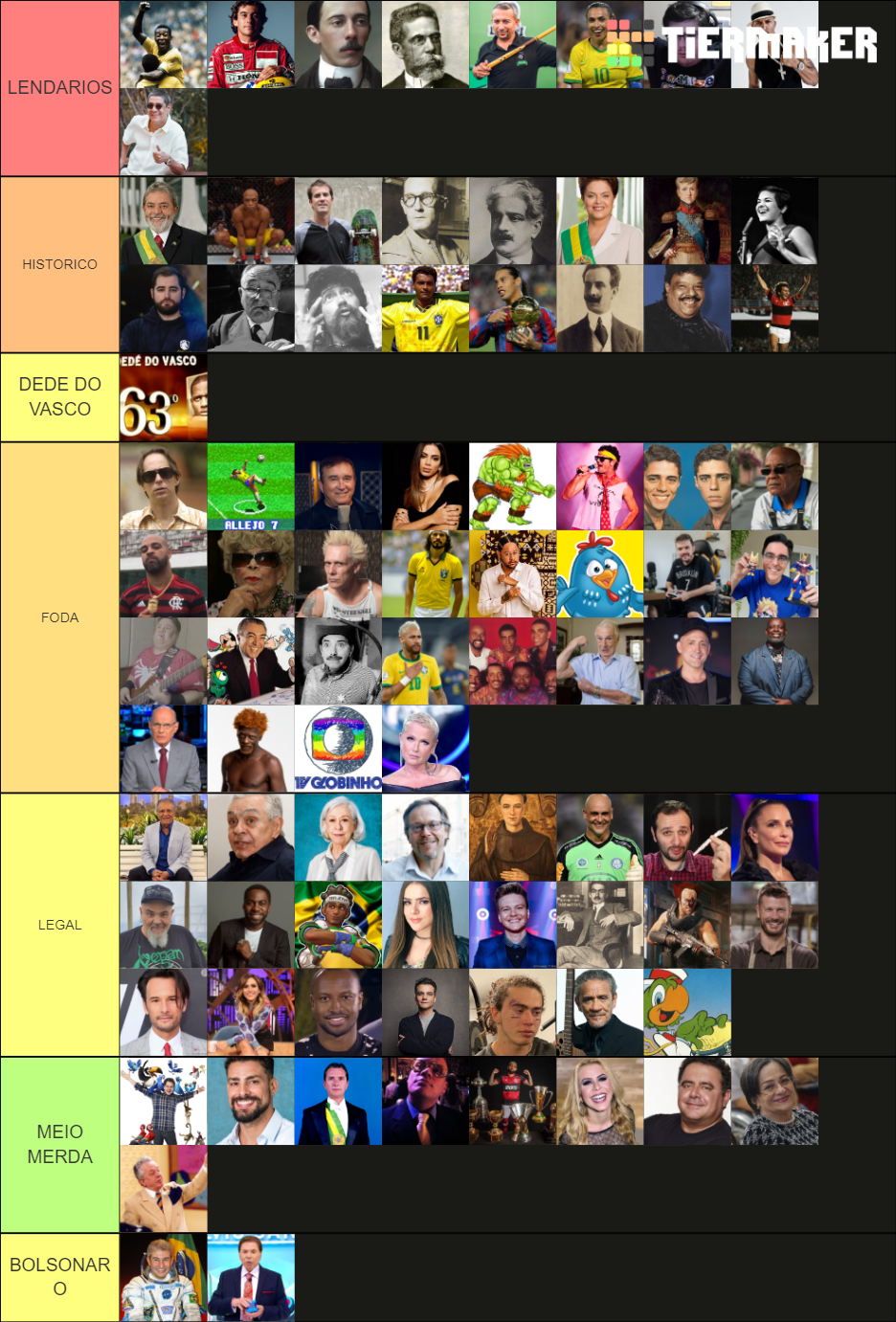 OS 100 MAIORES BRASILEIROS DE TODOS OS TEMPOS Tier List Rankings) TierMaker
