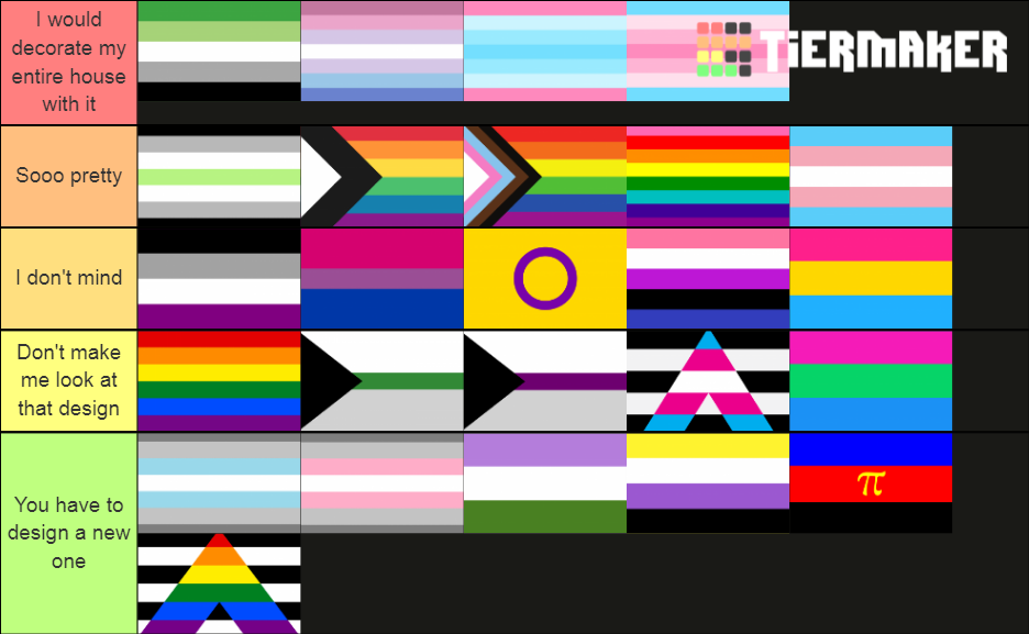 Pride Flags Ranked By Looks Tier List (community Rankings) - Tiermaker