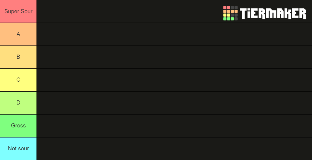 Sour Candy Tier List Rankings) TierMaker