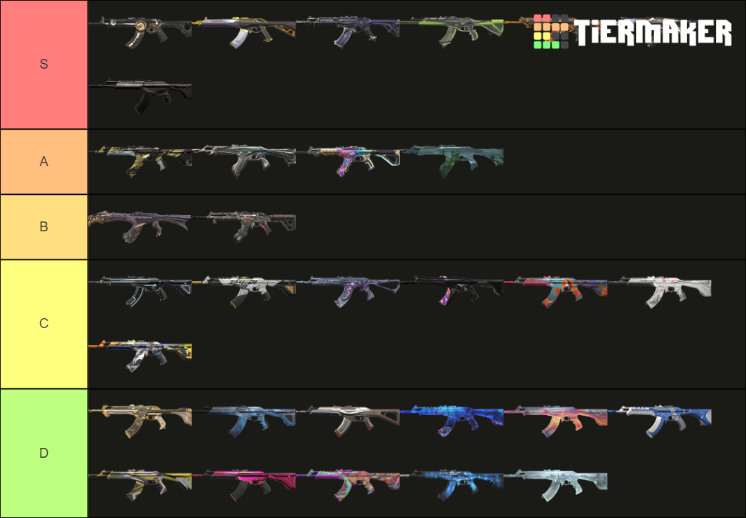 Valorant Vandal Skin Tier List