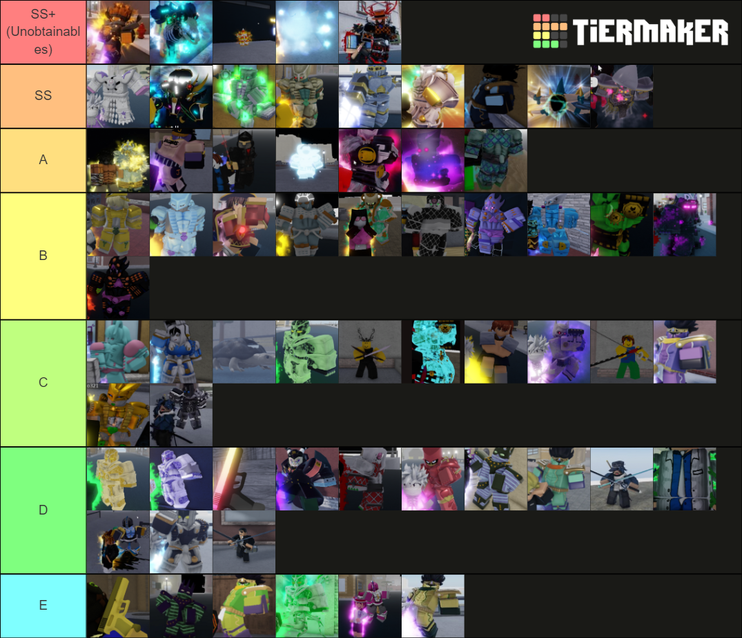 YBA Shiny Rarity List Tier List (Community Rankings) - TierMaker