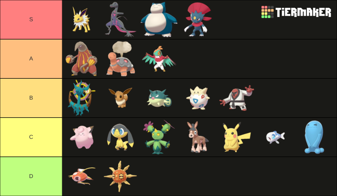Pokemon Sword and Shield teammates in offline raids Tier List Rankings) TierMaker