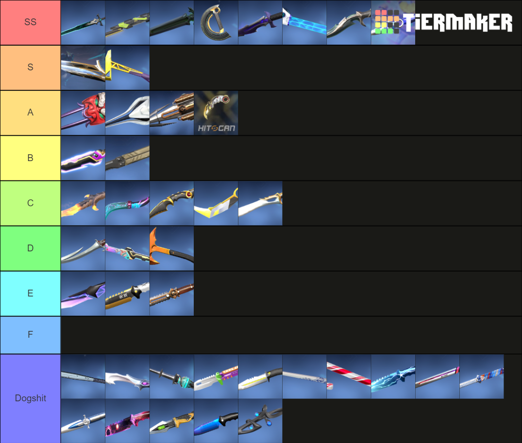 Valorant Knives Tier List (Community Rankings) - TierMaker