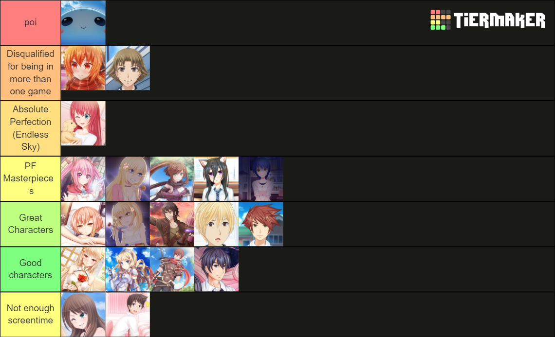 Pixelfade Characters Tier List (Community Rankings) - TierMaker