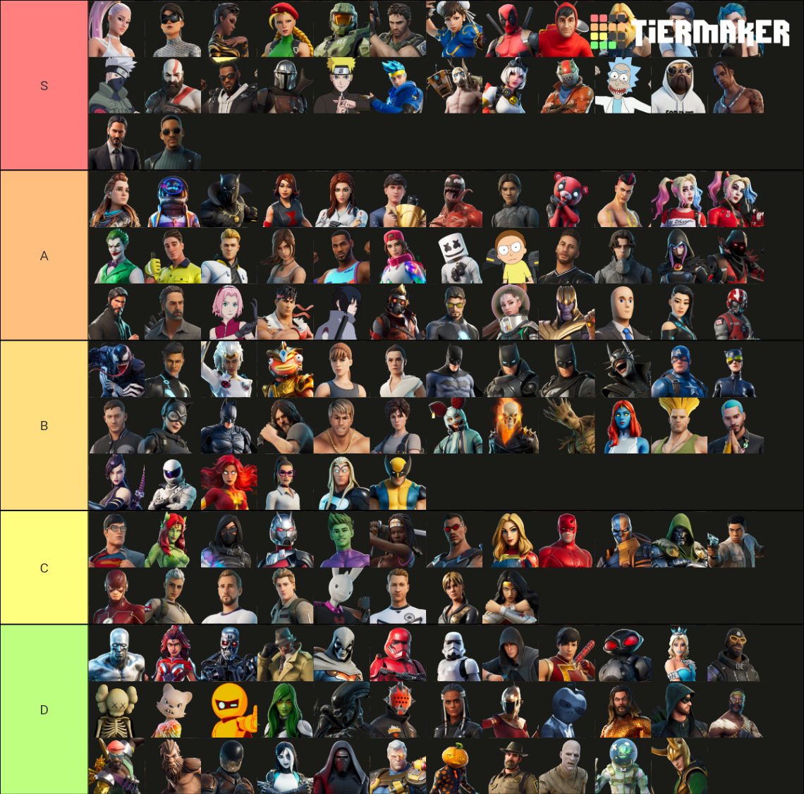 Fortnite - Every Crossover (C1S1 - C2S8) Tier List (Community Rankings ...