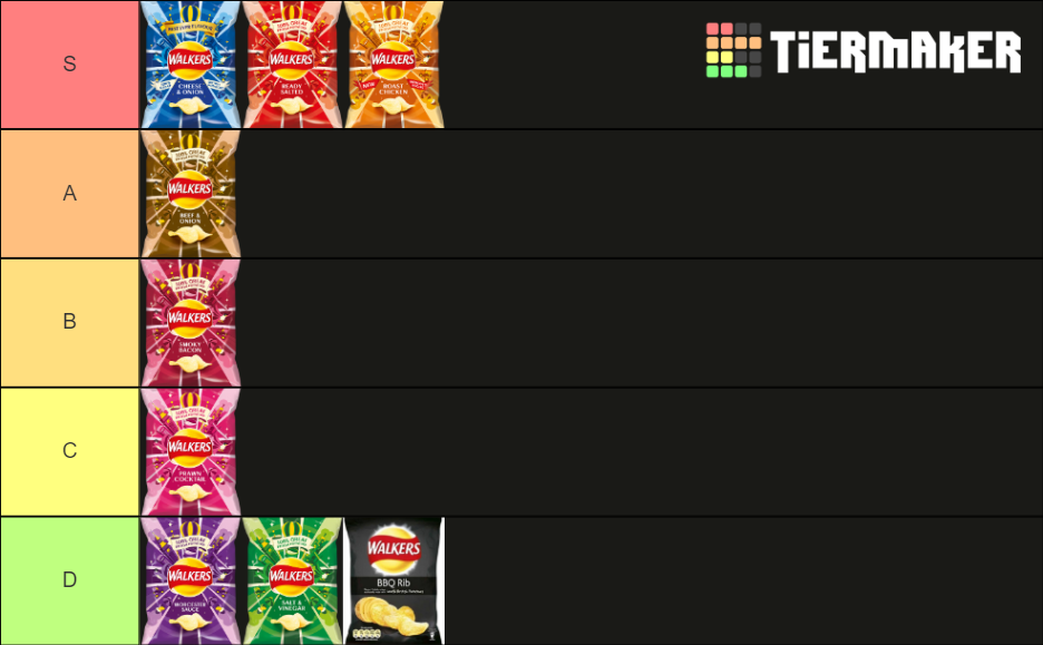 Walker's Crisps Flavours Only Tier List Rankings) TierMaker