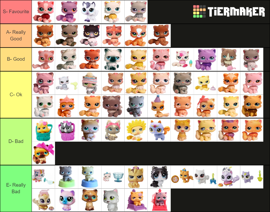 Littlest Pet Shop Persian Cat List Tier List Community Rankings 