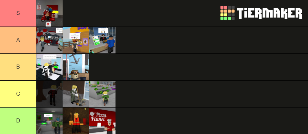 Roblox Bloxburg Jobs TierList Tier List (Community Rankings) - TierMaker