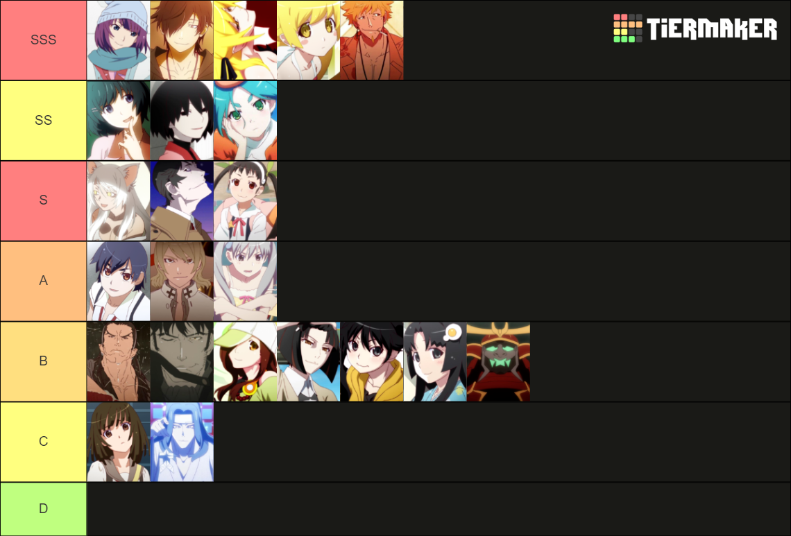 Monogatari characters (all versions) Tier List (Community Rankings ...