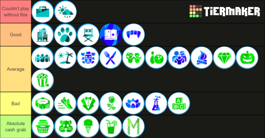 The Sims 4 Packs Tier List (Community Rankings) - TierMaker