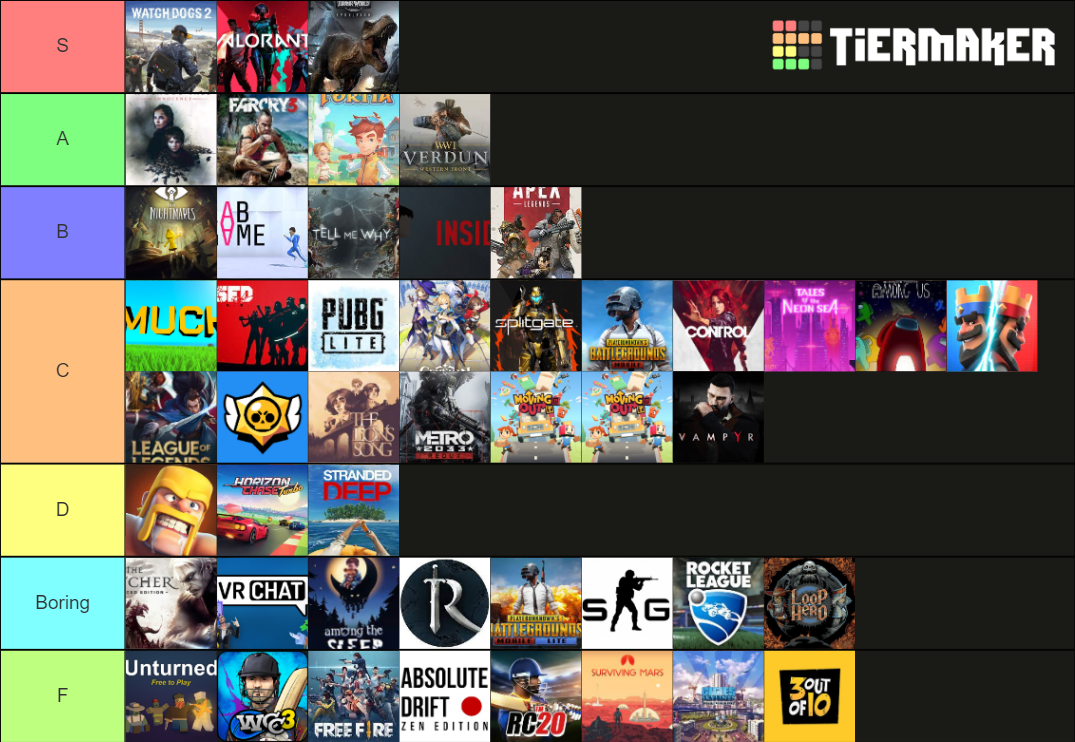 2021 Games Tier List (Community Rankings) - TierMaker