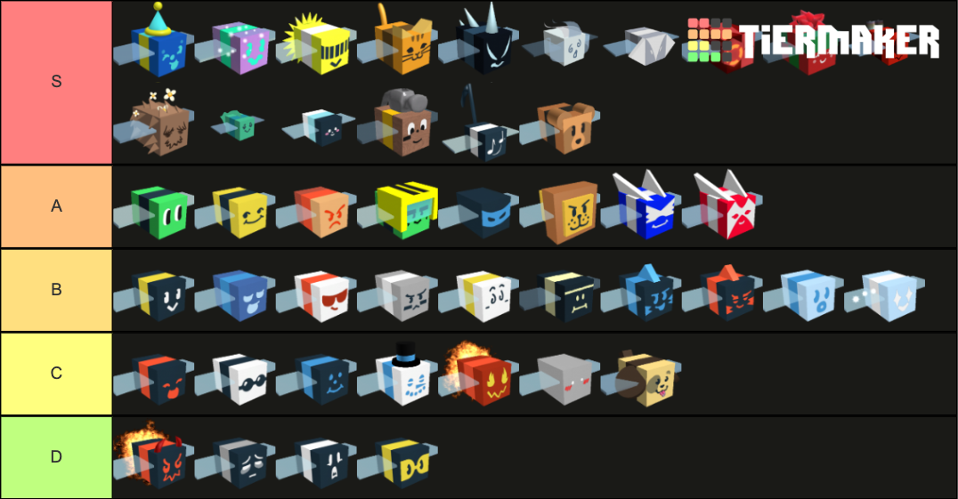 Bee Swarm Simulator Bee Tier List Rankings) TierMaker