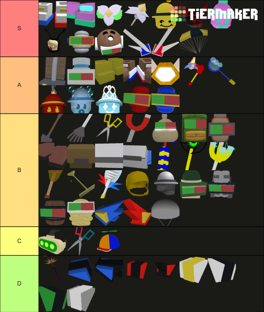 bee swarm simulator tier list gear