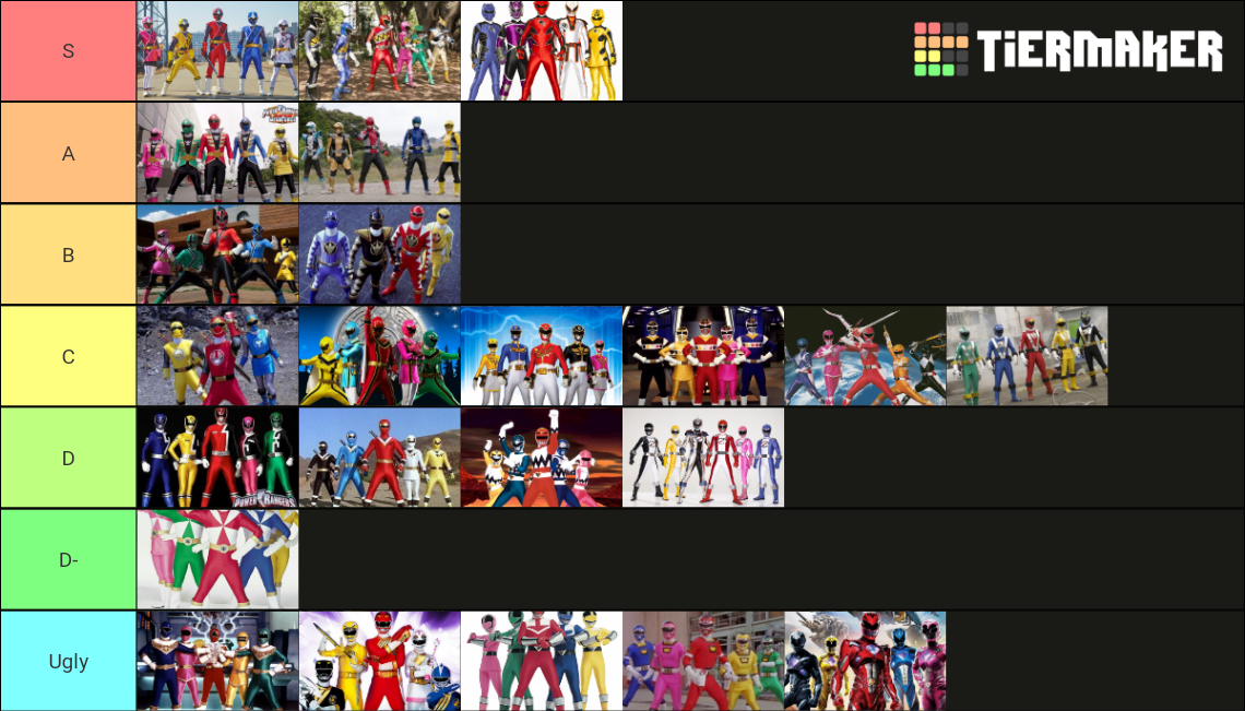 Power Rangers Suits Tier List Community Rankings Tiermaker