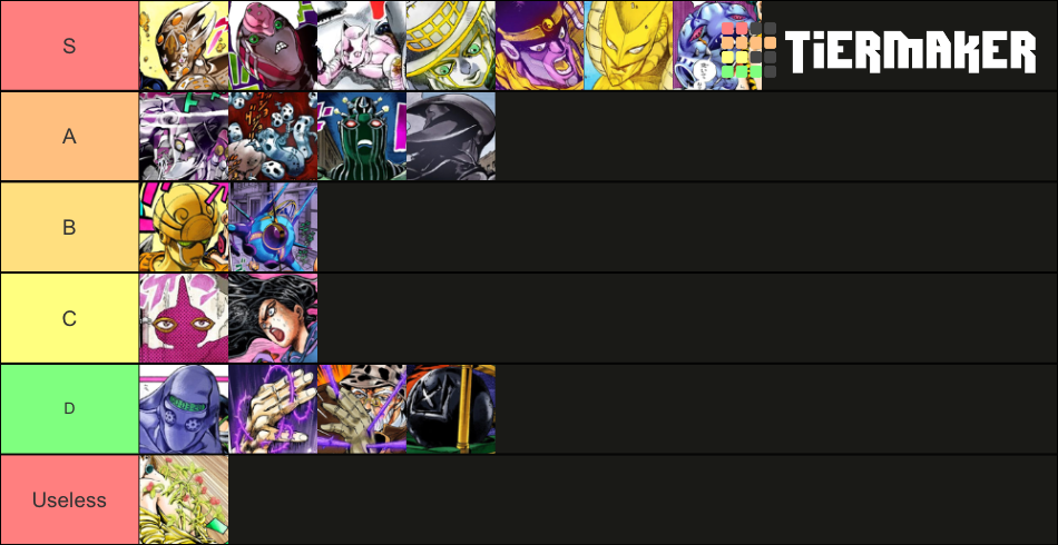 JOJO Part 3-5 stands Tier List (Community Rankings) - TierMaker