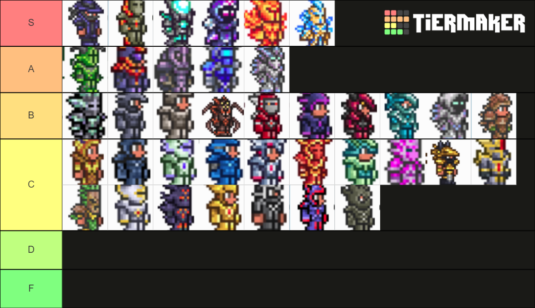 Terraria Armor Sets Tier List Rankings) TierMaker