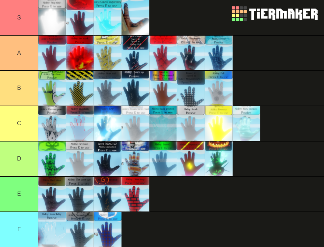Slap Battle Gloves Tier List Rankings) TierMaker