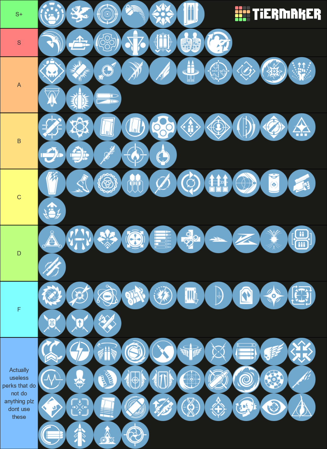 Destiny 2 Perk (PvE) Tier List Rankings) TierMaker