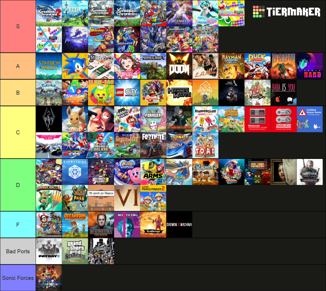 TOP Switch Games Tier List Rankings) TierMaker