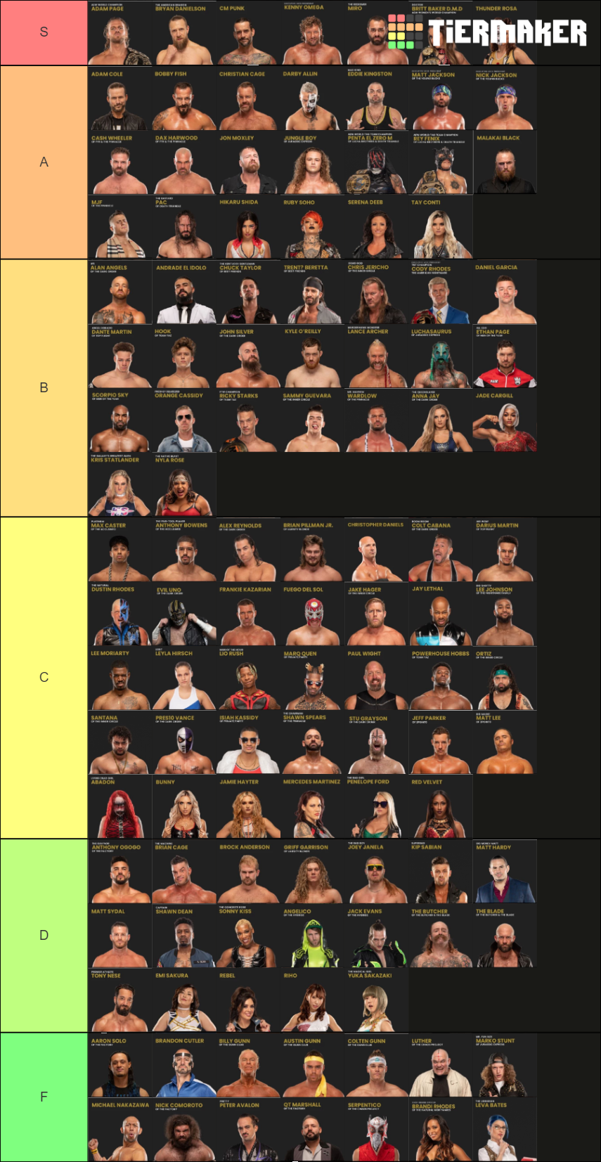 AEW 2022 Tier List (Community Rankings) - TierMaker