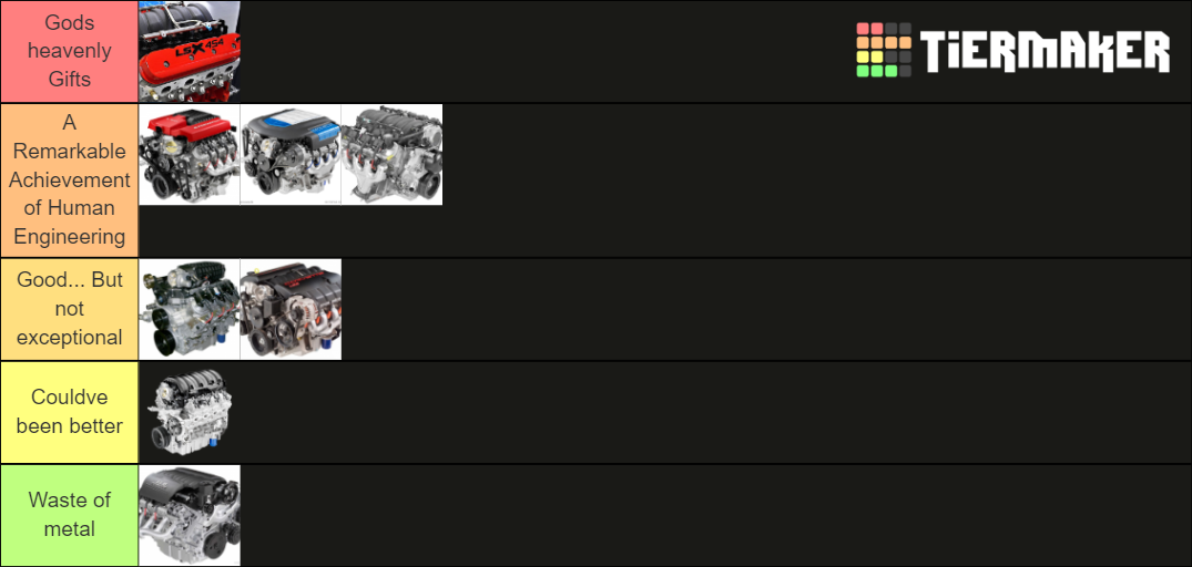 LS Engine Tier List Rankings) TierMaker