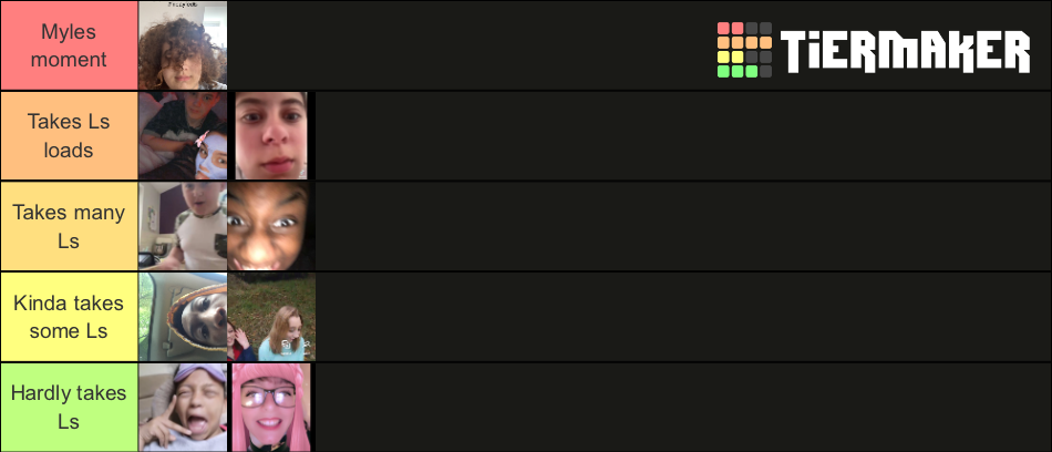 ls-tier-list-community-rankings-tiermaker