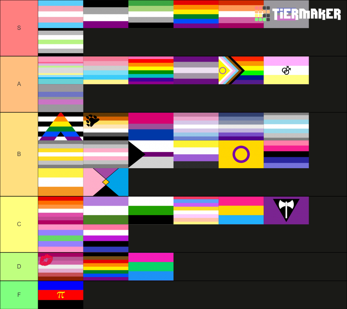 Pride Flags Tier List (Community Rankings) - TierMaker