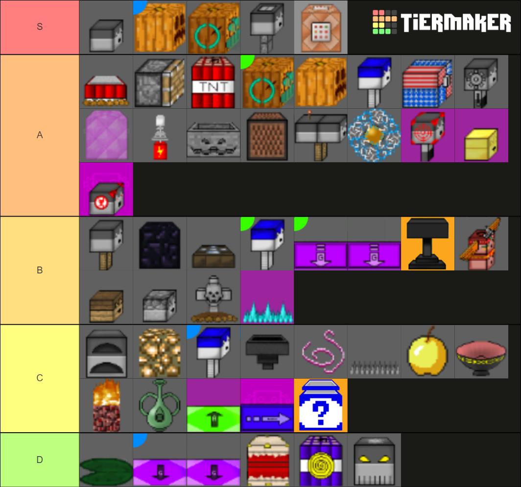 Minecraft Vs Zombies 2 Contraptions Tier List (Community Rankings ...