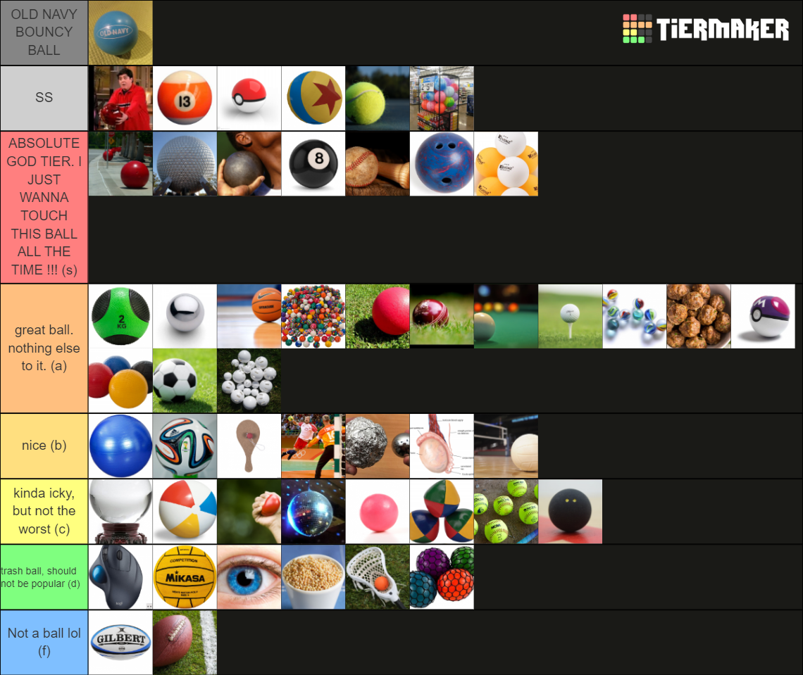 Ball Tier List Rankings) TierMaker
