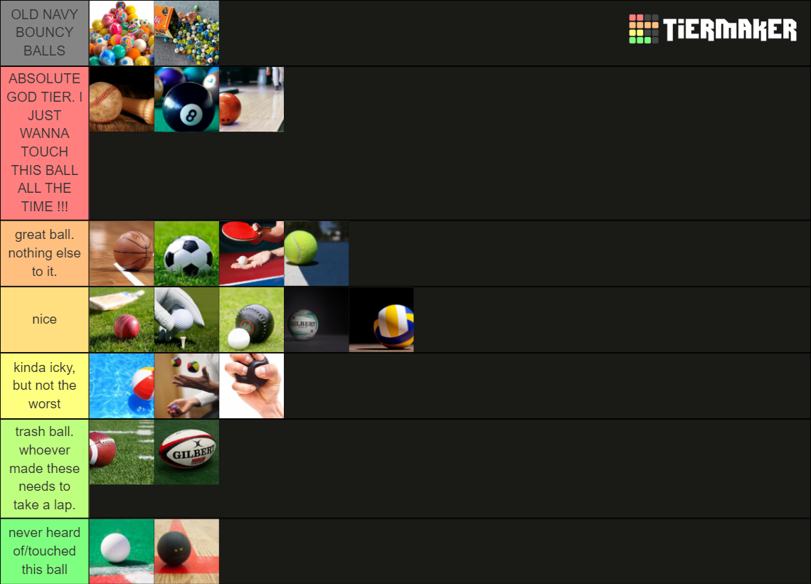 Balls, Balls, Balls Tier List Rankings) TierMaker