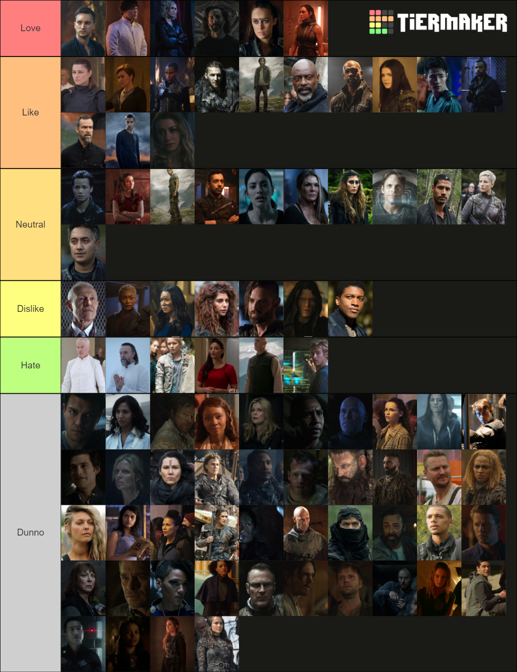 The 100 TV Series (80+) Characters Tier List (Community Rankings ...