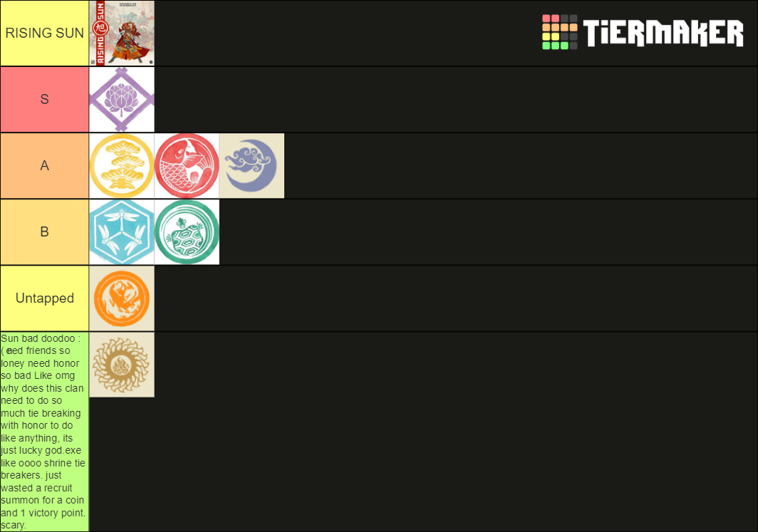 rising-sun-clan-tier-list-community-rankings-tiermaker