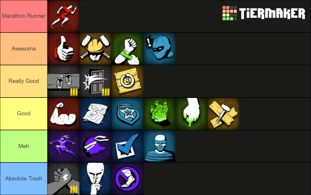 Escape The Darkness Survivor Perk Tier List (Community Rankings ...