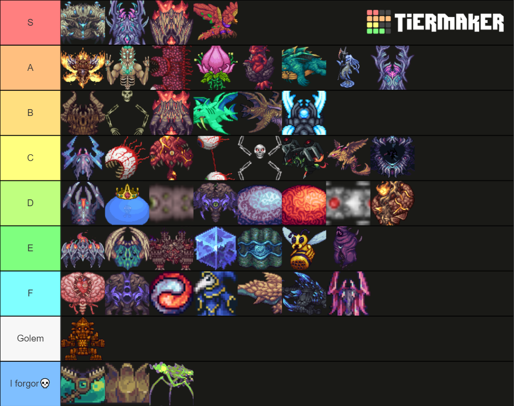 Terraria + Calamity Bosses As Of 1/5/2021 Tier List (Community Rankings ...