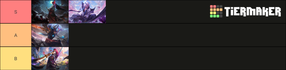 Yone Tier List (Community Rankings) - TierMaker