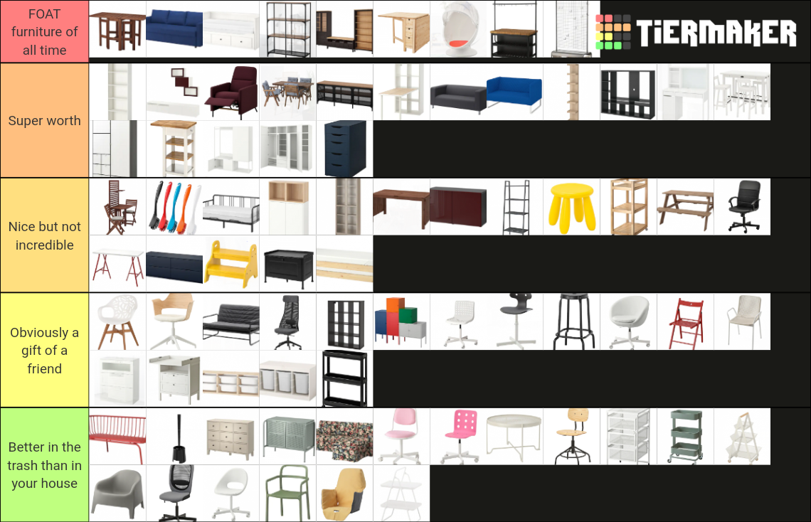 Ikea furniture power ranking Tier List Rankings) TierMaker