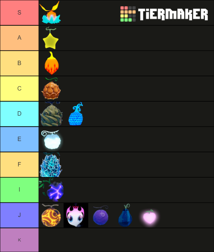 Gpo valu fruit by sinbad 02/10 Tier List Rankings) TierMaker