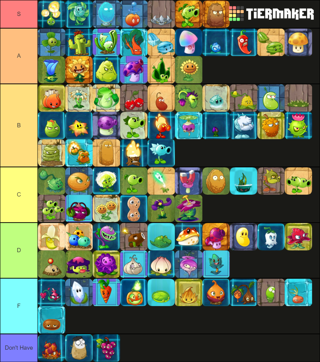 Plants vs Zombies 2: plants Tier List (Community Rankings) - TierMaker