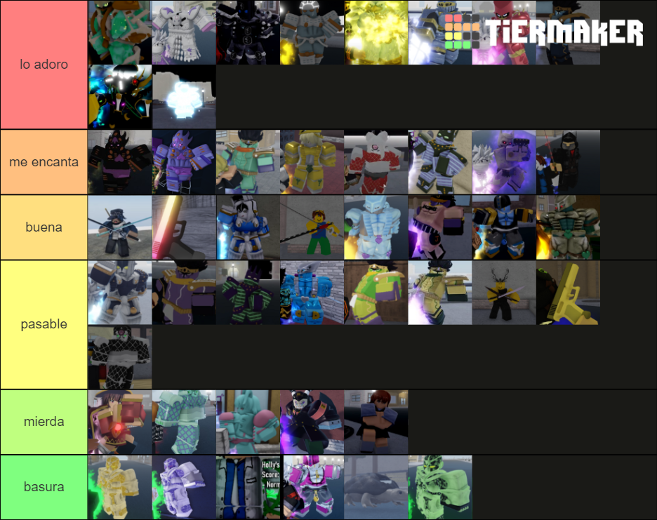 yba shinys Tier List (Community Rankings) - TierMaker