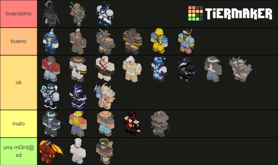 Bed Wars Kits Tier List (Community Rankings) - TierMaker