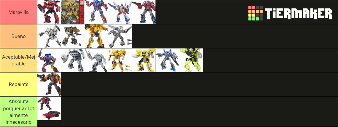 Transformers Studio Series Tier List (Community Rankings) - TierMaker