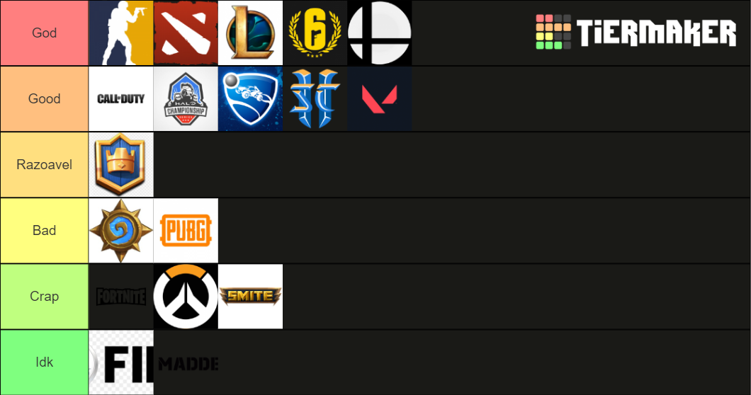 Esports Tier List (Community Rankings) - TierMaker