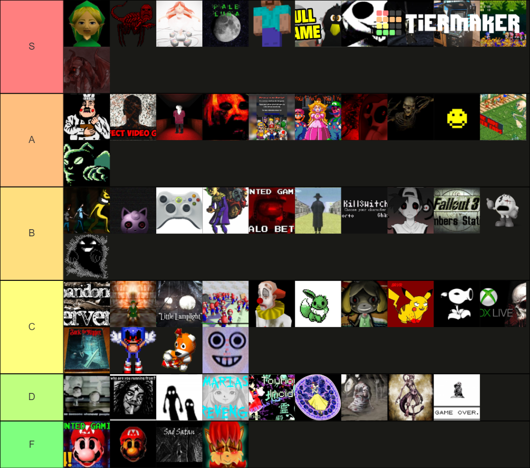 Gaming Creepypastas Ranked Tier List Rankings) TierMaker